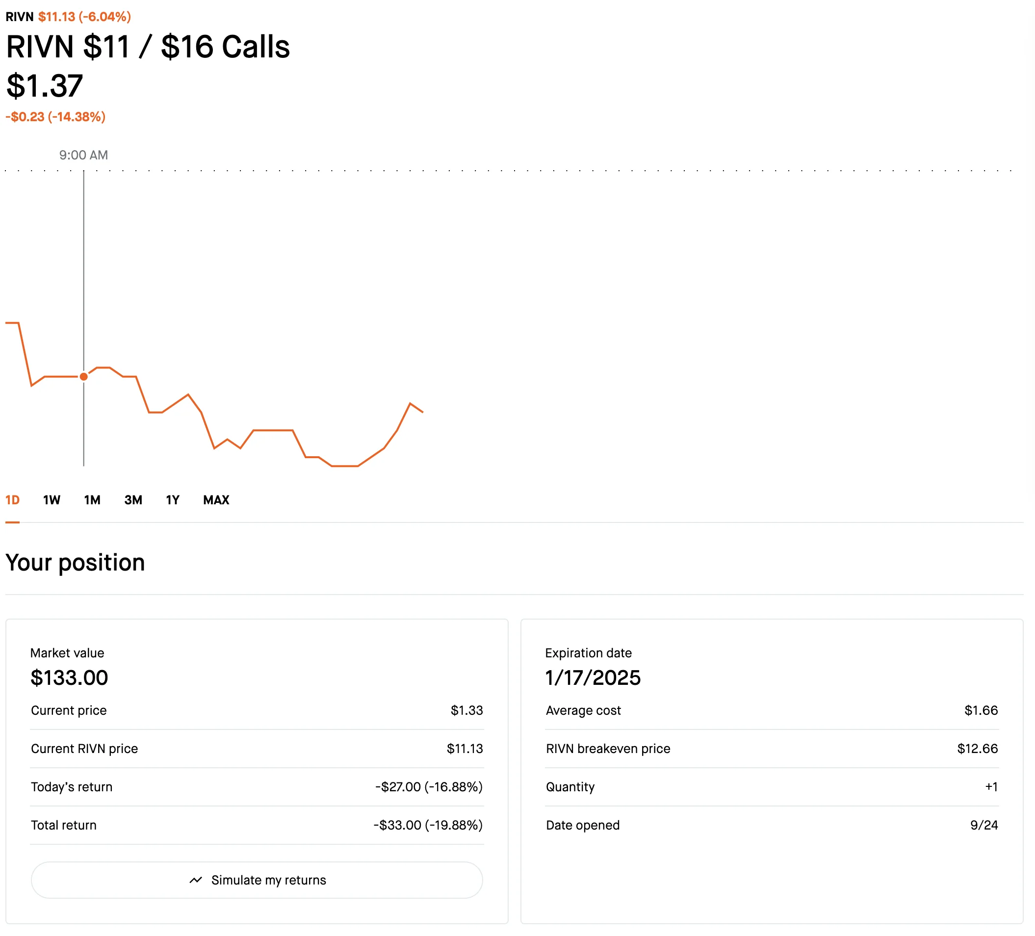 rivn-call-spread-option-trade.webp